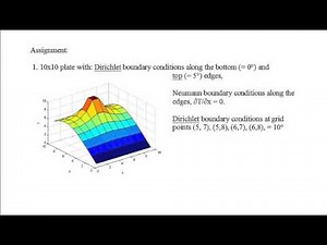 MMCC II #04 - 2-D Time Dependent Heat Transfer