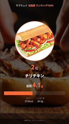 【サブウェイ】低脂質サンドイッチランキングTOP5