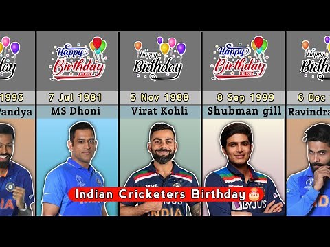 Indian Cricketers birthday dates