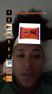 I Rank Classic Halloween Candy—See My Top Picks!