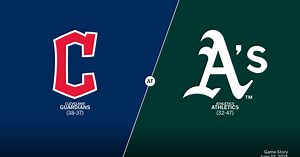 Cleveland Guardians at Athletics Game Story, Scores/Highlights - 06/22/2025