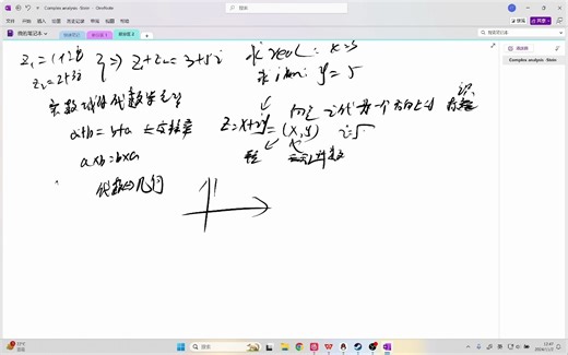 Complex analysis - Stein 从零开始的复分析学习-①(导言)