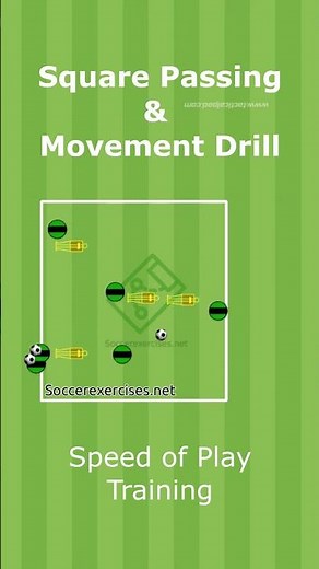 Square Passing & Movement Drill | Speed of Play Training | Soccer Exercises