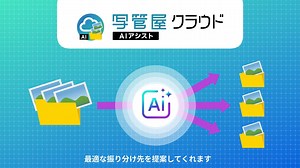 写管屋クラウド AIアシスト｜AI写真整理オプション｜KENTEM