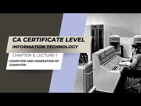 COMPUTER AND GENERATIONS OF COMPUTER SYSTEM