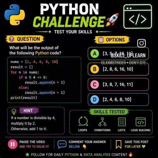 Python challenge! 🚀Kya tum iska output predict kar sakte ho? 🤔#shorts