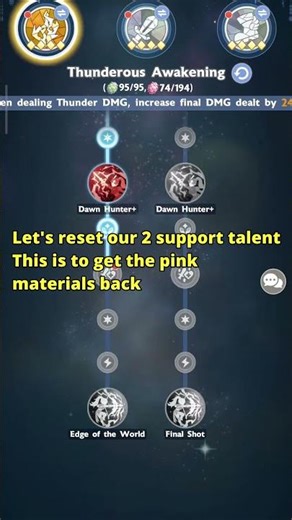 CC4 Max Core Talent ASAP! (Level 22) | Go Go Muffin