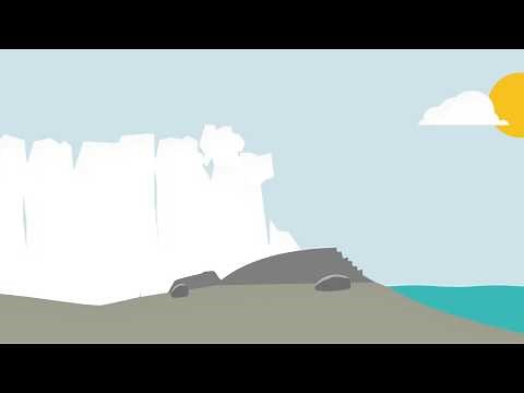 Viimeisin jääkausi