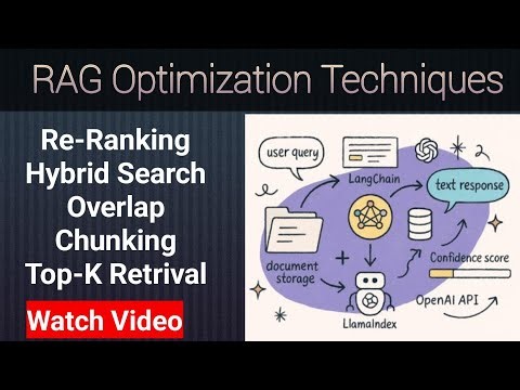 RAG Optimization Techniques for Better AI Results | Complete Guide #rag
