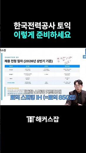 KEPCO Language Cutoff Scores Revealed | Comprehensive Guide to TOEIC, OPIc, and Speaking Conversi...