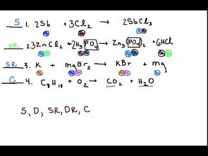 Identifying Types of Reactions and Balancing