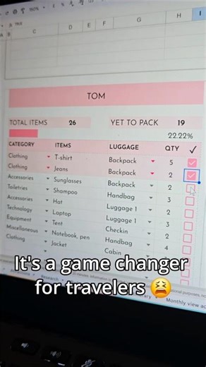 Custom Packing List for Up to 8 Travelers! 🎒✨️ Plan & Track with Google Sheets
