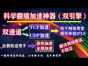 科学翻墙加速利器：kcptun udpspeeder双通道网络加速，彻底解决网络断流