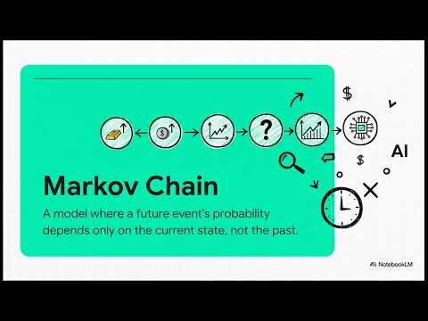 Implementation of digital fuzzy time series Markov chain in price forecasting