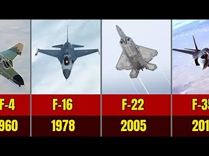 The Evolution of US Fighter Jets | United States Air Force