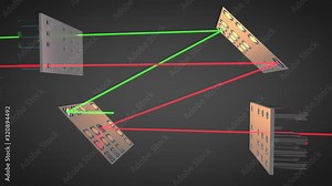 animation. Photonics. view of laser beams trough and on plates with micromirrors. Animated view of laser in fiber technology.