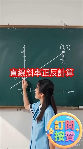 直線斜率正反計算 #數學教學影片