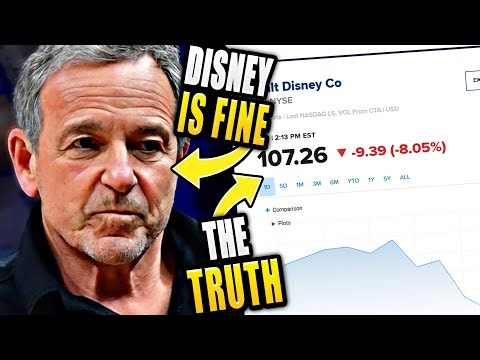 Disney Gets EXPOSED By Media Over MASSIVE FAILURES In 2025 Under Bob Iger
