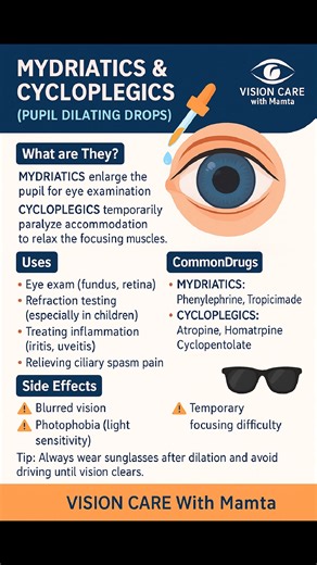 💧✨ MYDRIATIC & CYCLOPLEGIC DROPS — SMALL DROPS, BIG DIAGNOSTIC POWER! Mydriatic and cycloplegic eye drops are used to widen (dilate) the pupil and relax the eye muscles. These drops help doctors see the retina clearly, check refractive errors, and reduce pain in eye infections or inflammation. ✨ What They Do Dilate the pupils Relax focusing muscles Help in detailed retina examination Reduce pain in uveitis / inflammation Used in children for accurate power testing. ⚠️ Temporary Effects Blurred 