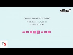 How to Fix Giffgaff Keeps Cutting Out/Disconnecting – Signal, Bands & Carrier Settings
