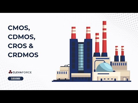 CMOs, CDMOs, CROs and CRDMOs