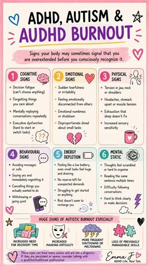 💥 Signs of ADHD, Autism & AuDHD Burnout #ADHD #Autism #AuADHD #neurodivergent