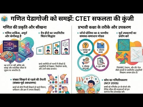 Target 15/15 in Maths Pedagogy | Complete Theory & Teaching Aids | CTET 2026 Special l CGTET