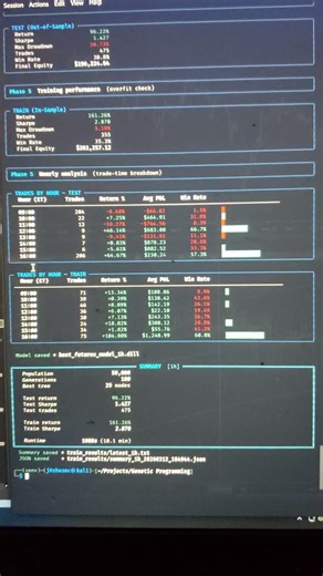 Genetic programming can predict the open