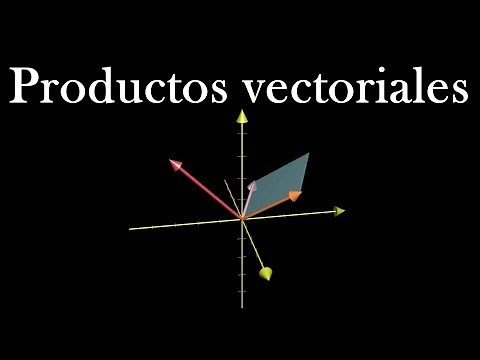Producto vectorial | Esencia del álgebra lineal, capítulo 8a