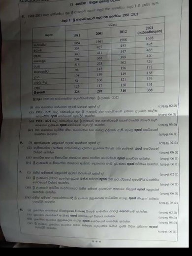 2022(2023) geography A/L paper part 2