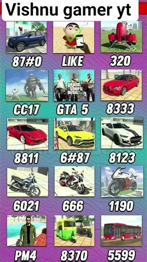 correct code last hai 👍🏻 Indian bike 3D👈🏻