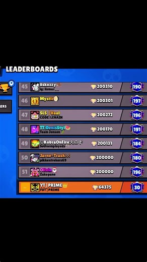 #jukilop #angst #brawlstars #gaming #danganronpa #alightmotion #nobatidao #ultra #keepbrawlalive