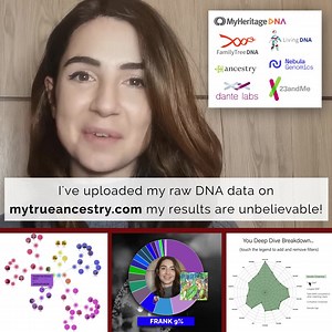 8.3K views · 14 reactions | Access deeper insights, exclusive timelines, premium maps, and add multiple DNA kits to your account! 溺 Experience your ancestry like never before. Start uncovering the full story of your DNA today—join now at a special price! Subscribe now! | Mytrueancestry | Facebook