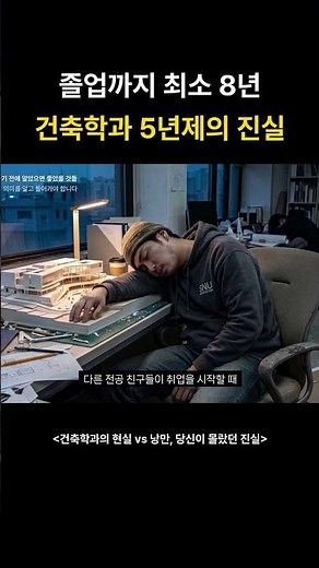 The Truth About the 5-Year Architecture Program: At Least 8 Years to Graduation