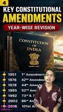 UPSC Polity: Key Constitutional Amendments Year-Wise Revision 🇮🇳⚖️ #IndianPolity #UPSC
