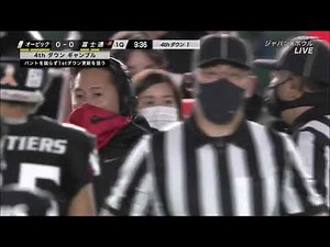 Football in Japan: X Bowl 34 (2020)