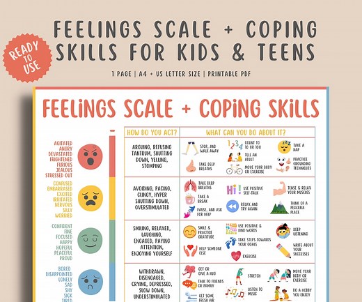 Feelings Coping Skills for Teens & Kids, Emotions Scale Chart, Children Grounding Techniques, Mental Health Awareness, Therapy Counselor - Etsy