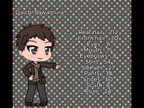 Haikyuu characters -Gacha Life Edition- Part 1