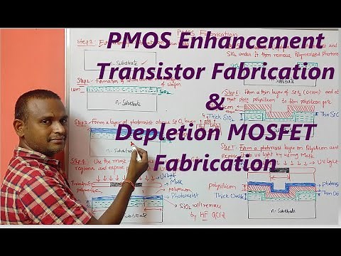 PMOS Enhancement Transistor Fabrication & Depletion MOSFET Fabrication