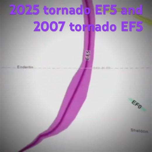 2025 ef5 copy 2007 ef5￼