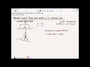 Normal contact force and motion in a vertical line