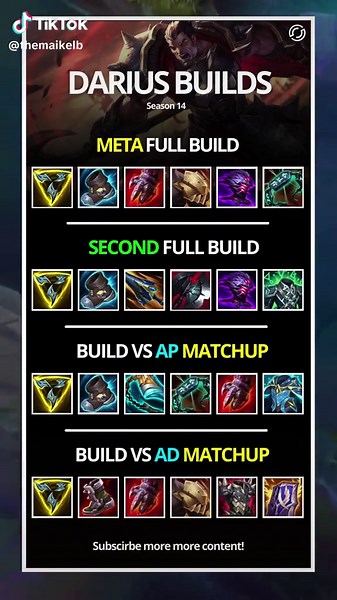 Top Darius Builds in Season 14 for League of Legends