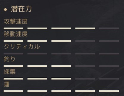 狩りで使うバフを解説！ - yUの日記