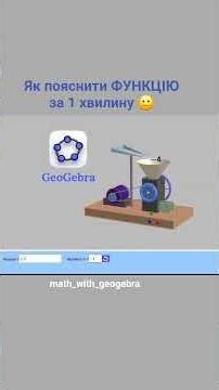Легко пояснювати з GeoGebra. #geogebra #функція #математика #вчителю
