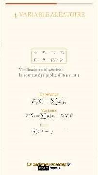 ⚠️ Gagne 2 points au BAC de Maths ! (Probabilités) #maths #terminale #bac2026 #education #bacmaths