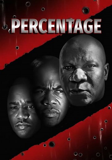 Percentage (2014)