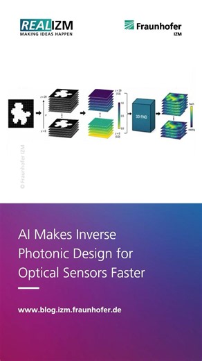 RealIZM Tech Insights: AI Makes Inverse Photonic Design for Optical Sensors Faster