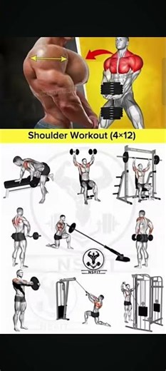 How many Ab exercises do you really need?