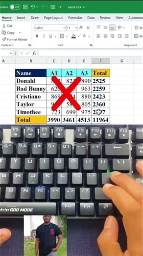 Excel Tips Made Easy: Simple Tricks to Work Faster and Smarter