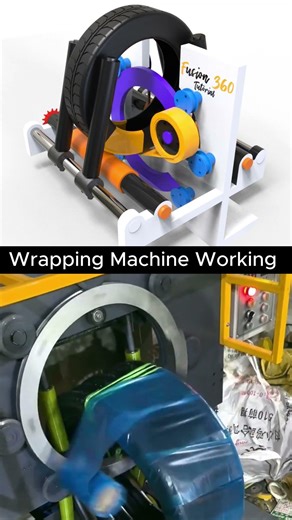 Wrapping Machine for Tires — How It Works & Why It’s Essential in Manufacturing